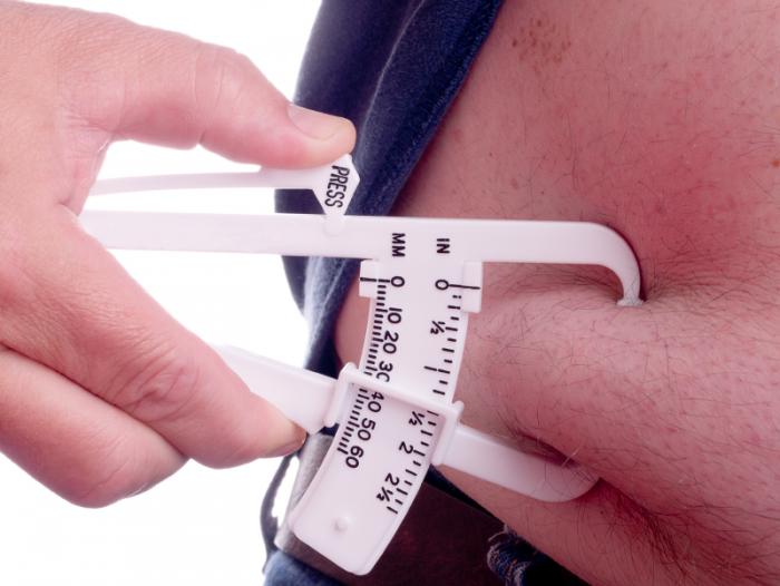 how our bodies use fat,BMI per caliper