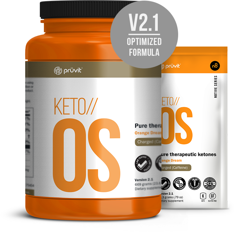 What Are Ketones?