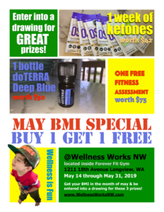 May BMI Special, Wellness Works NW, 2019