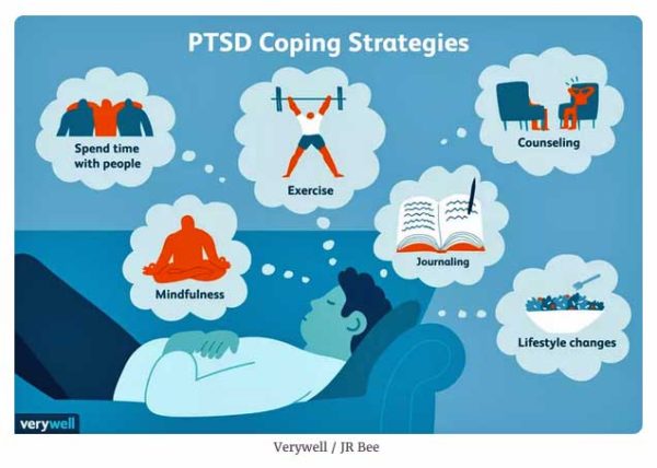 PTSD Coping Strategies