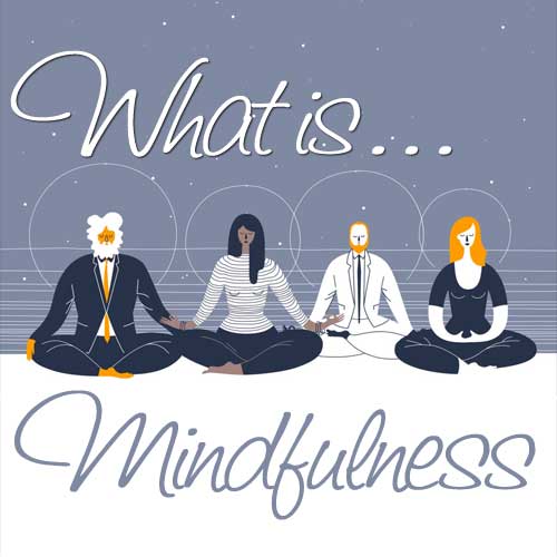 What is Mindfulness?