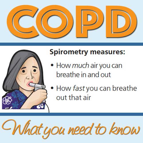 COPD What You Need To Know
